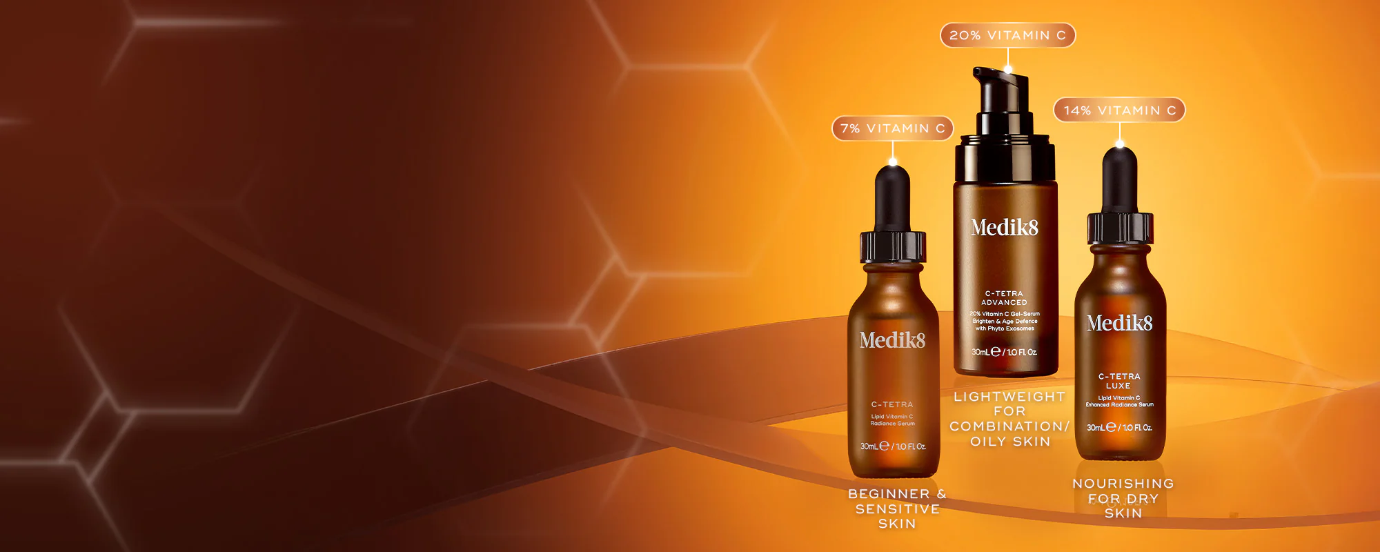 Professional Skincare, Proven Results